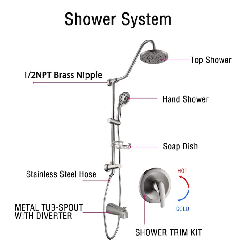 PROOX 8 inch Rainfall Shower Head Tub Faucet Spout and Shower Handheld w/ Soap Dish (Valve Included)