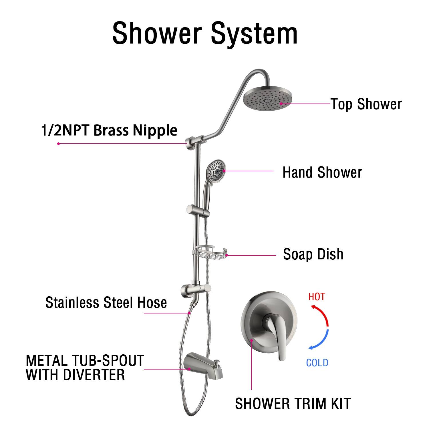 PROOX 8 inch Rainfall Shower Head Tub Faucet Spout and Shower Handheld