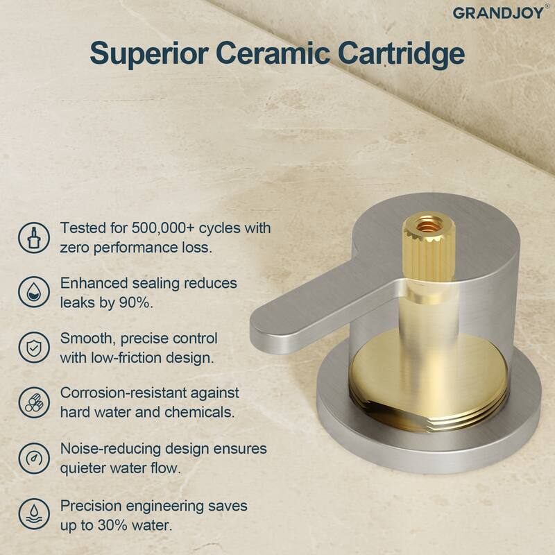GRANDJOY 3-Hole Widespread Sink Faucet Stainless Steel Waterfall Bathroom Faucet