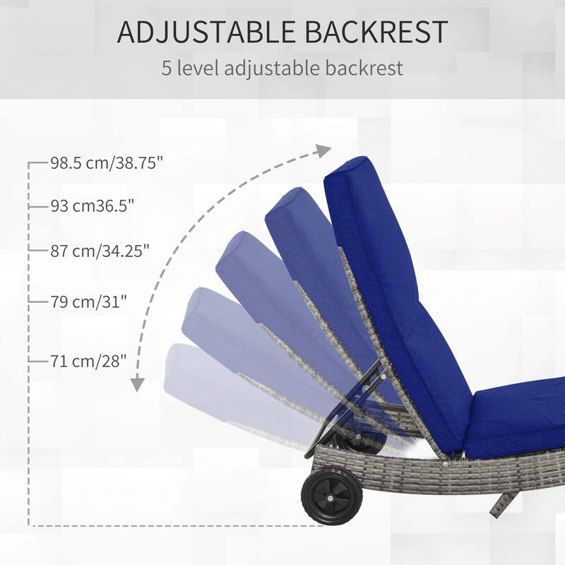 Outdoor Portable Chaise Lounge with PE Rattan Cushioned, Patio Pool Chair with 5-Level Adjustable Backrest & Wheels