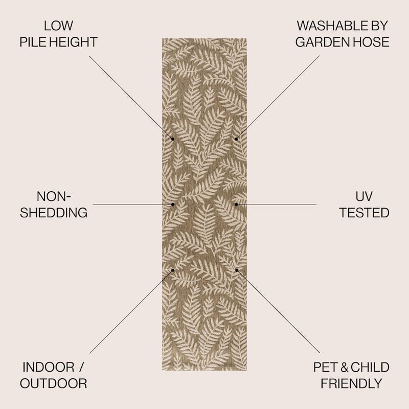 JONATHAN Y Galon Palm Frond Indoor/Outdoor Area Rug