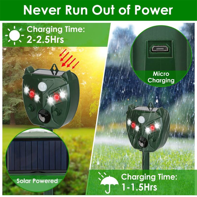 Ultrasonic Solar Animal Repeller with 5 Gears for Farm Garden Yard