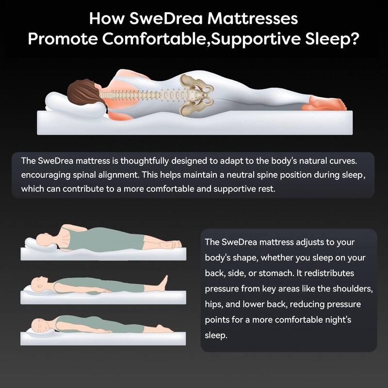 SweDrea 10 in. Medium Cool Gel Memory Foam Mattress with CertiPUR-US, SGS and OEKO-TEX