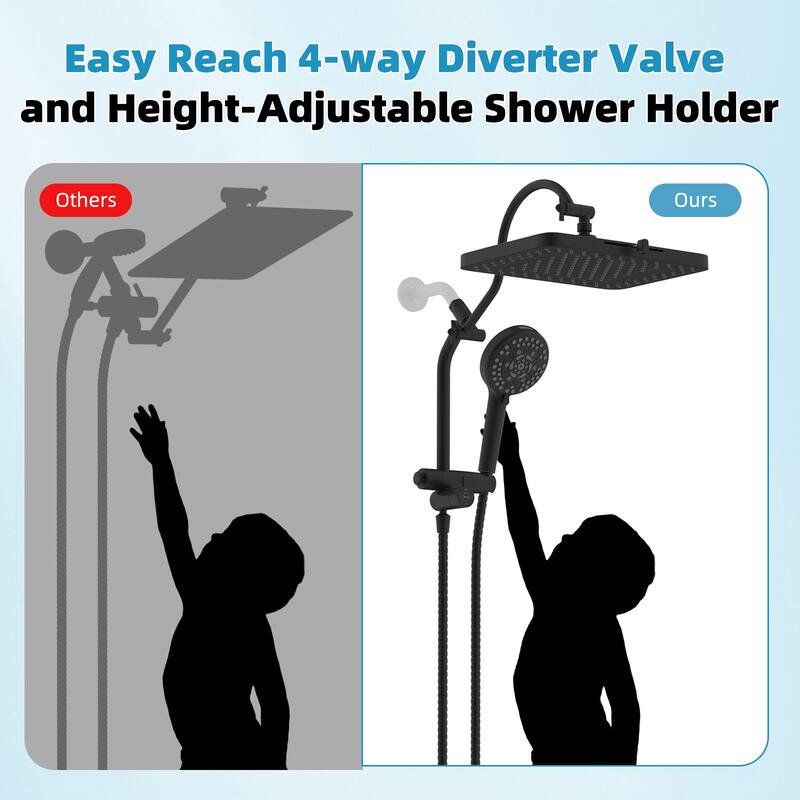 4-way Dual Shower Heads w/5-Spray Rain Shower&10-setting Hand Shower