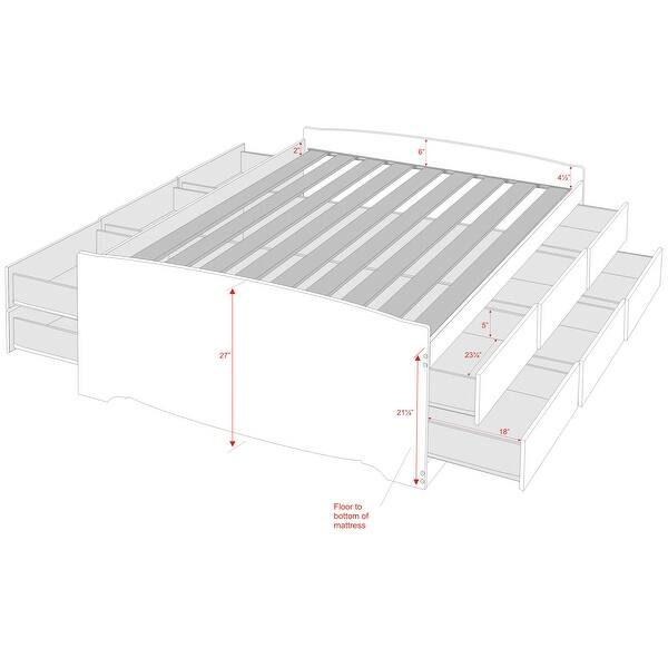 Don't worry about needing a box spring. prepac