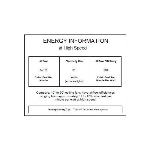 Shop Quorum International 20543 Trimark 54 3 Blade Hanging Indoor