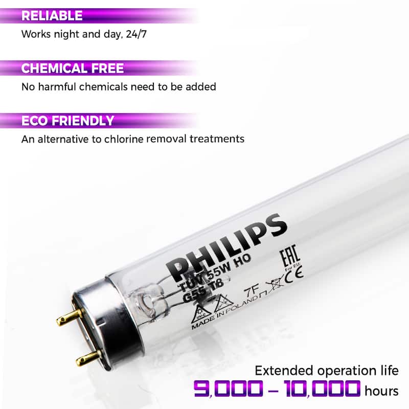 iSpring 10-INCH UV Ultraviolet Filter with Smart Flow Control Switch 11W, 110V