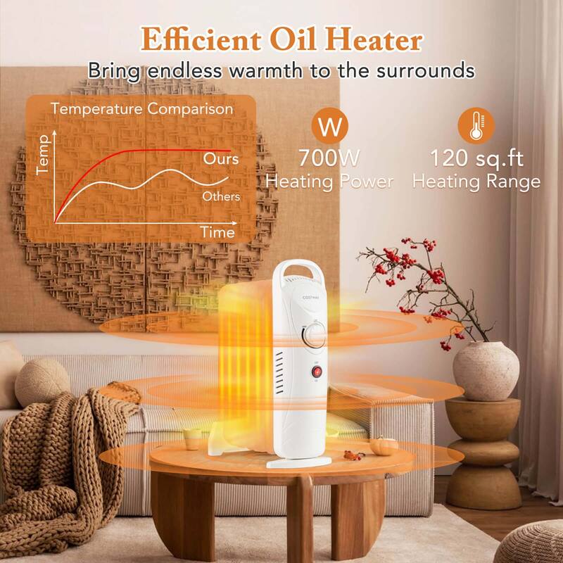 Costway 700W Portable Oil Heater with Adjustable Thermostat & 120 - See Details
