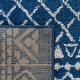 preview thumbnail 2 of 0, SAFAVIEH Tulum Marte Rustic Moroccan Boho Tribal Distressed Rug - Navy/Ivory - 6'7" Square