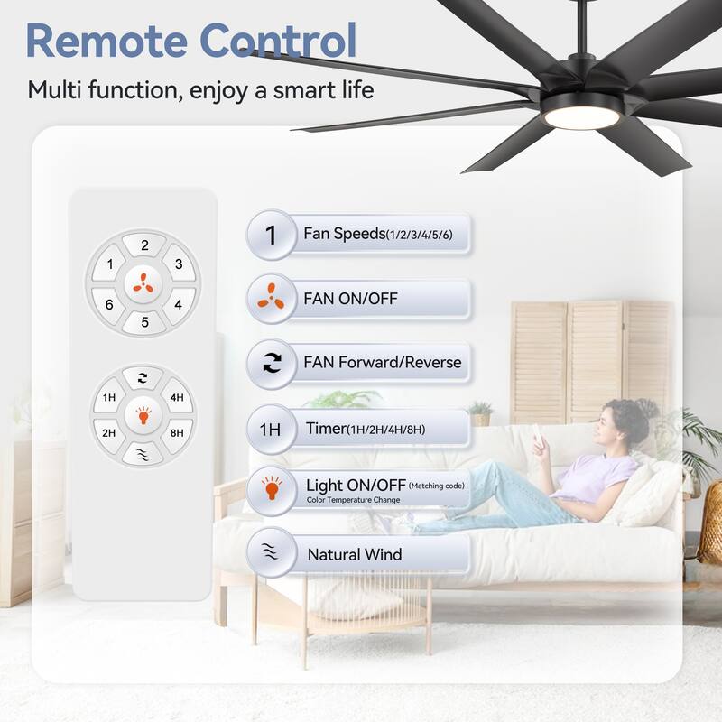 Large 72" 8-Blade Integrated LED Ceiling Fan with Light and Remote