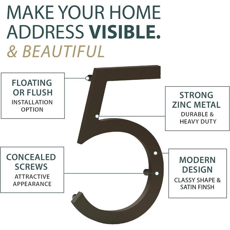 Mega Handles Modern Metal House Numbers | Heavy Duty Outdoor Address Digits | Easy to Install, Floating or Flush Mount Design