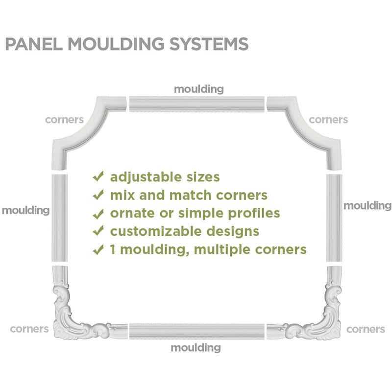 2"H x 5/8"P x 94 1/2"L Oxford Panel Moulding