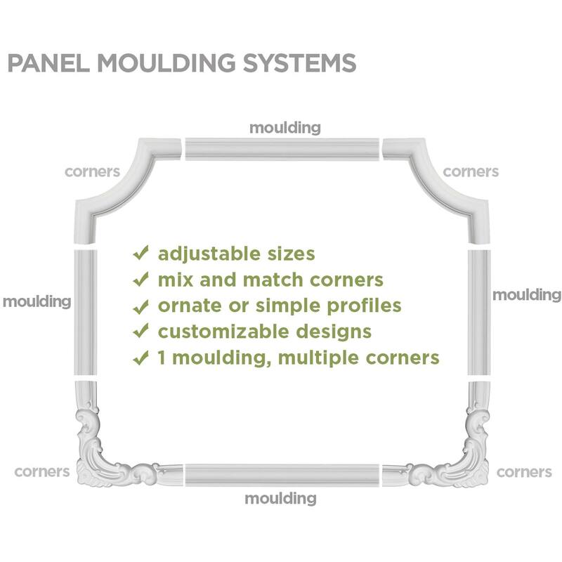 3/4"H x 3/8"P x 94"L Traditional Panel Moulding