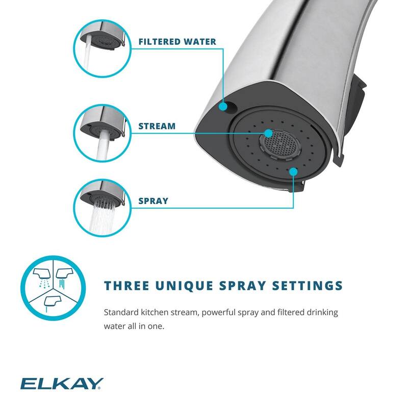 Elkay LKAV7051F Single Hole 2-in-1 Kitchen Faucet with Filtered