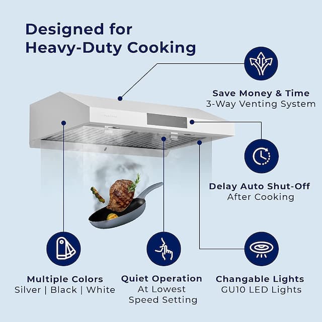Hauslane PS18 Under Range Hood, LED, Baffle Filters, 3Way