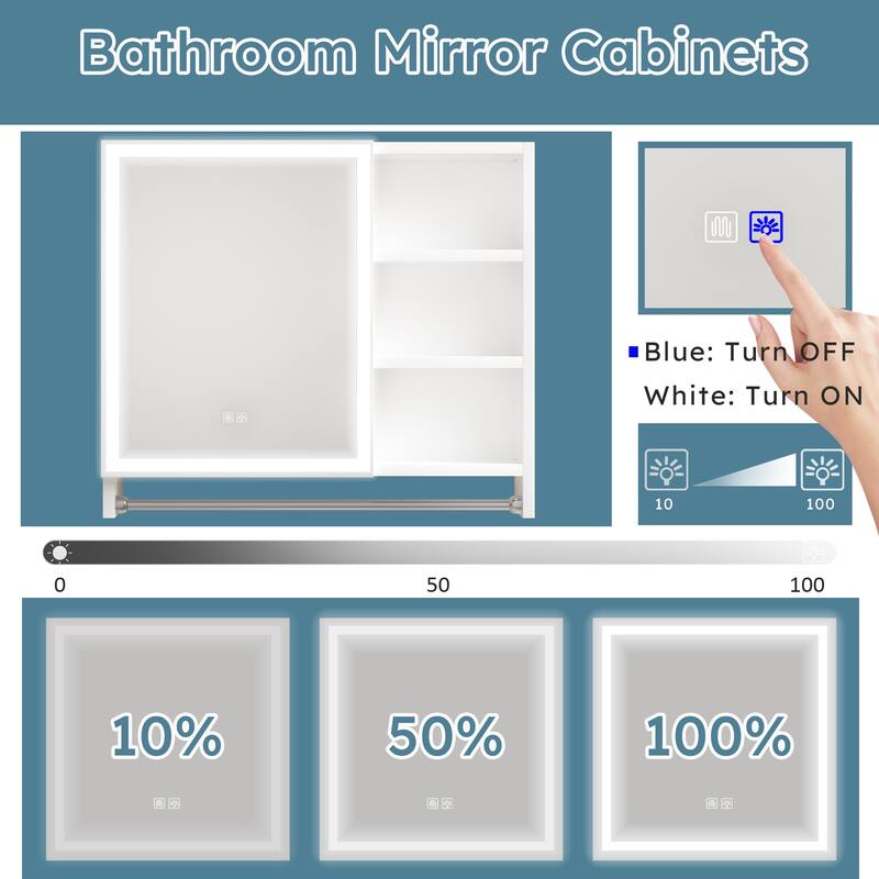 32" x 28" Rectangular Aluminum Surface Mount Medicine Cabinet with Mirror and Towel Rail - 32" x 28"
