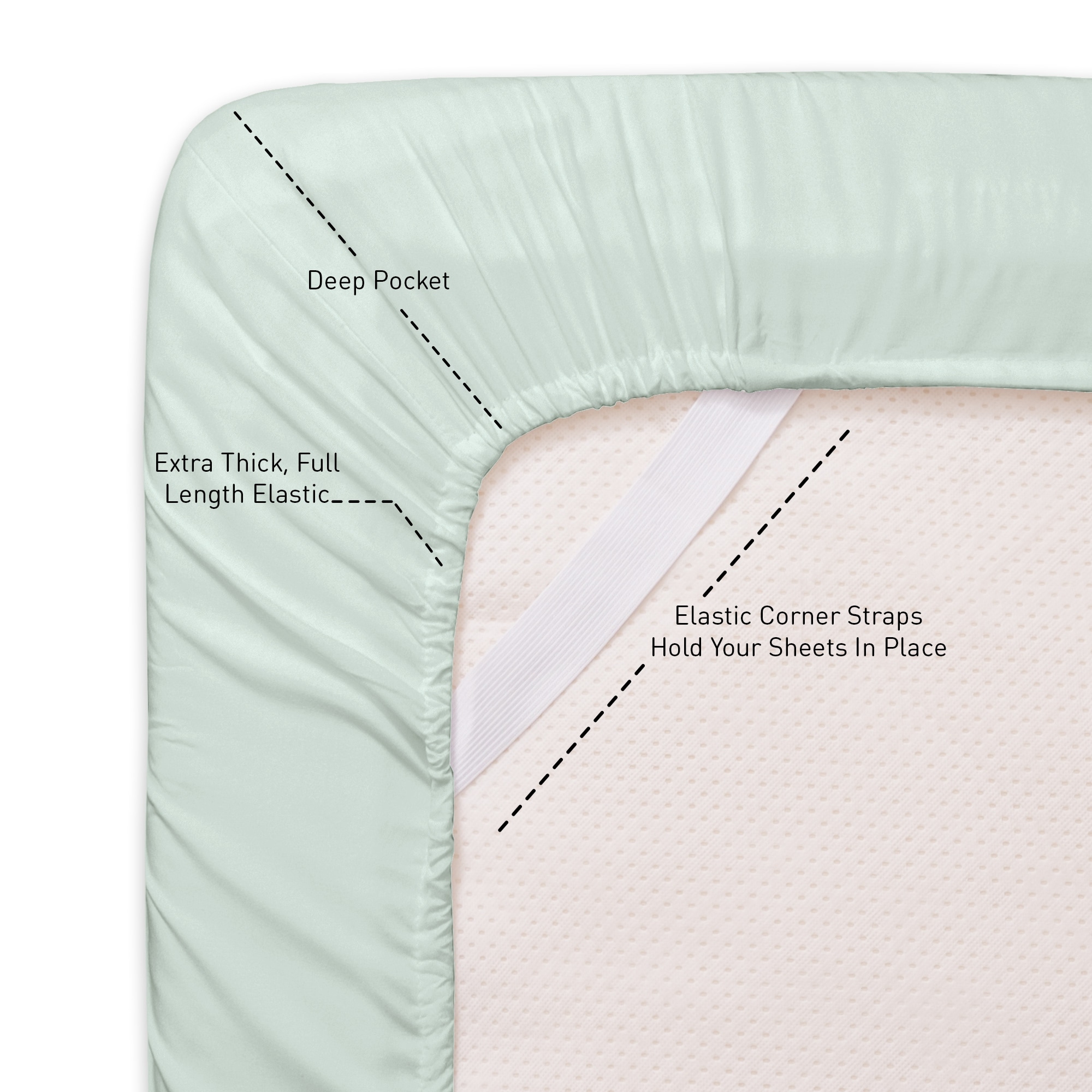 Luxurious Ultra Soft 6-Piece Bed Sheet Set - Picture 14 of 30