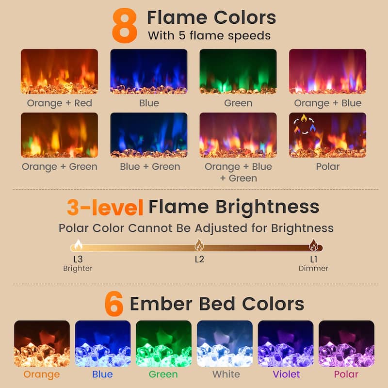 Gymax 26'' Electric Fireplace Insert Recessed 1500W Fireplace Heater