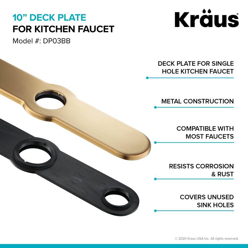 Kraus 2-1/2" Escutcheon Plate