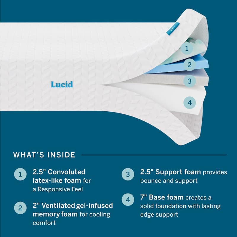 Lucid SureCool 14-inch Gel Memory Foam Mattress, Medium-Plush Feel