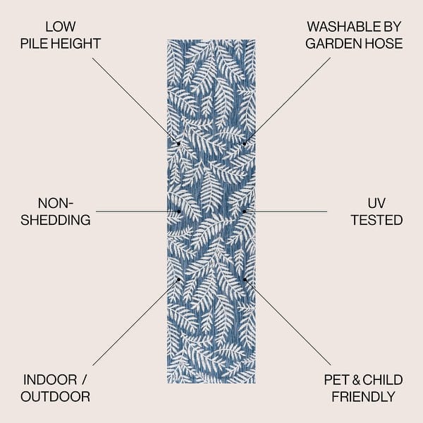 dimension image slide 4 of 23, JONATHAN Y Galon Palm Frond Indoor/Outdoor Area Rug