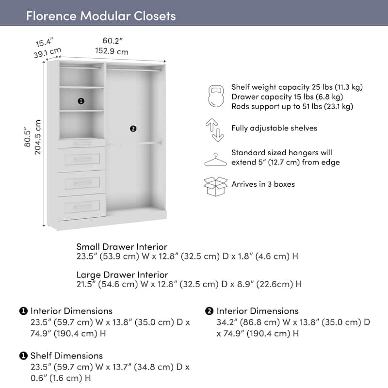Bestar Florence 61W x 16D Closet System with Rods, Drawers, Shaker
