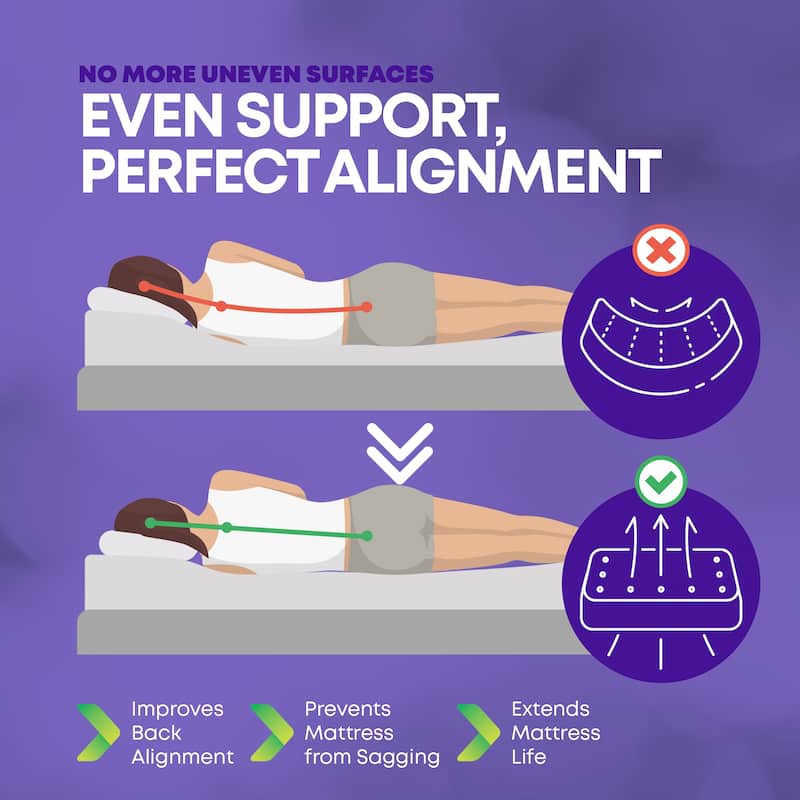 0.75" Vertical Heavy Duty Mattress Support Wooden Slats with Cover.