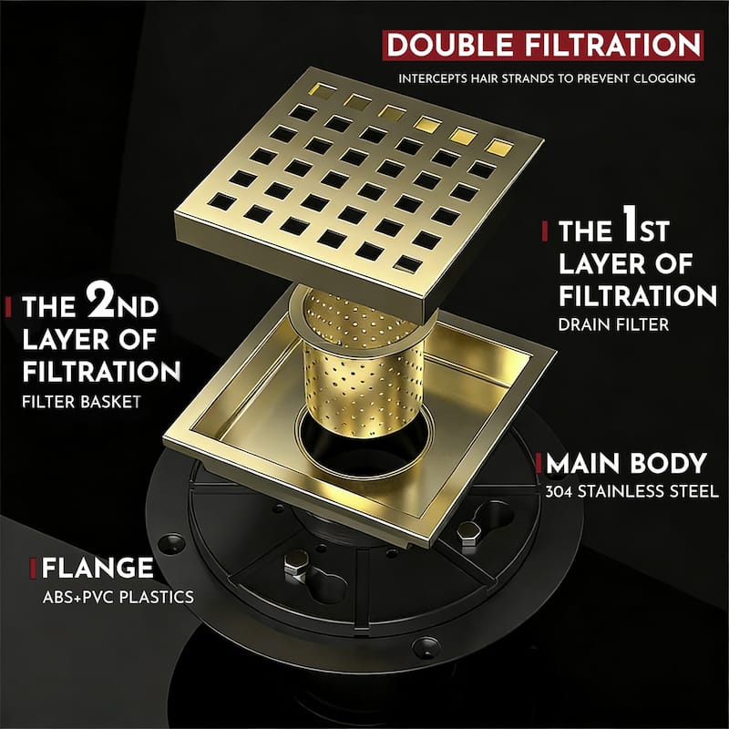 4-Inch Square Shower Floor Drain, Quadrato Pattern Grate - 4 inch