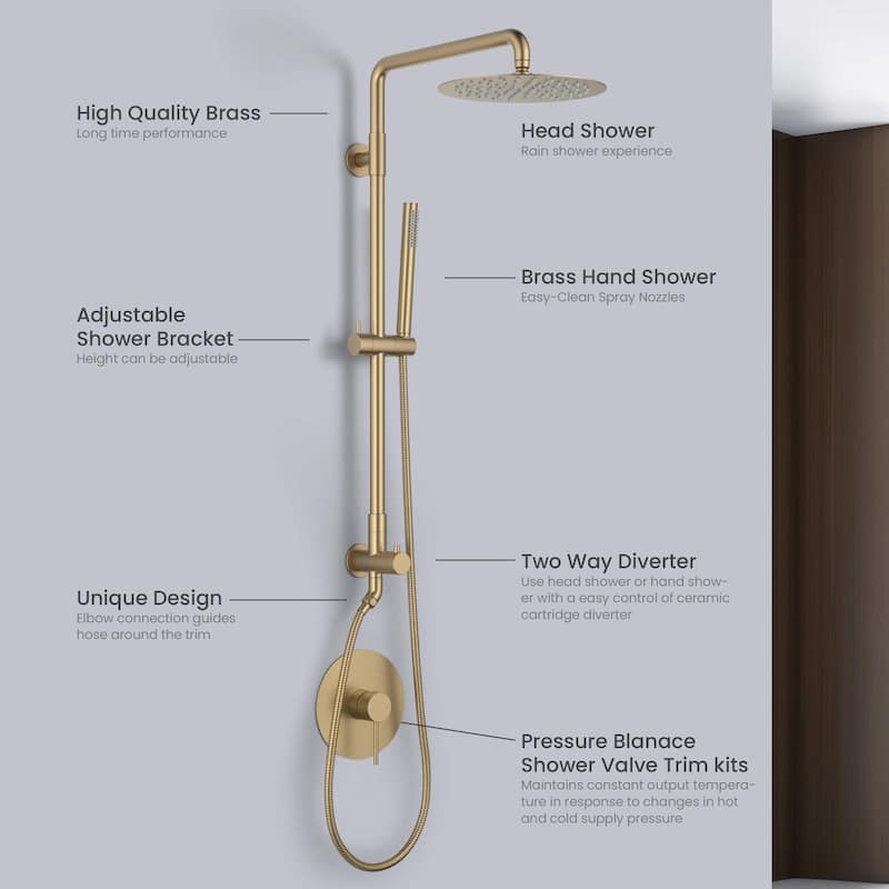 Circular Pressure Balanced 2-Function Shower Column with Rough In Valve