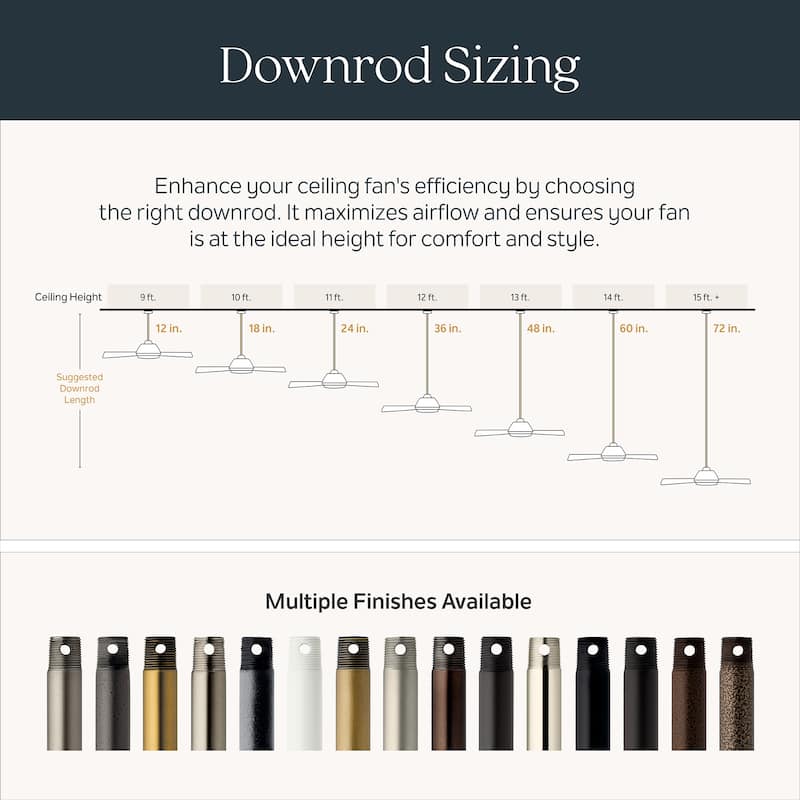 52 Inch Spyn Lite Fan in White with Matte White Blades