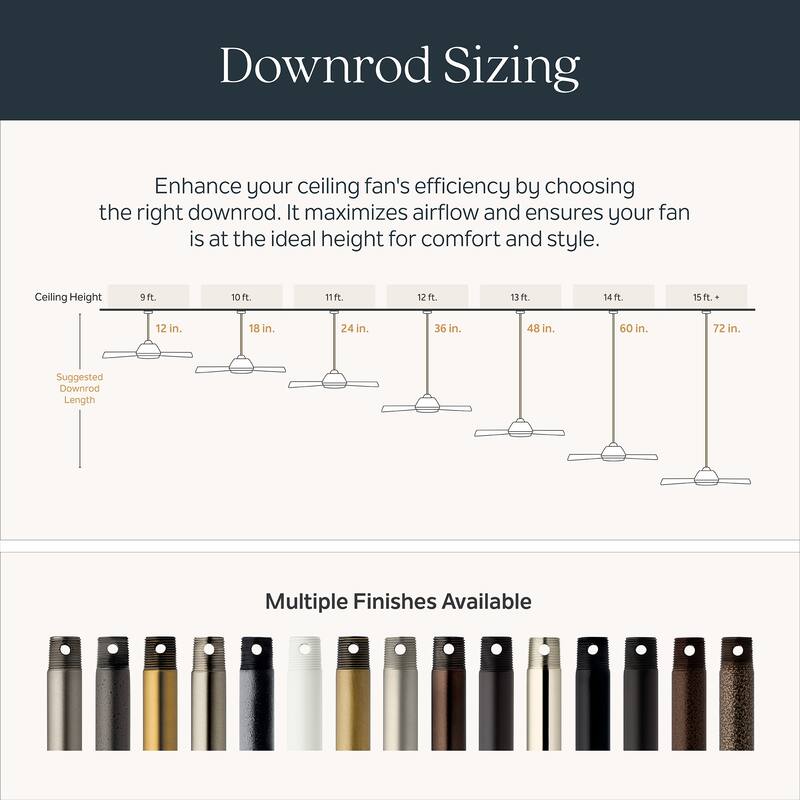 60 Inch Mylo Ceiling Fan with Satin Etch Cased Opal Glass in Champagne Bronze with Matte White Wood Blades