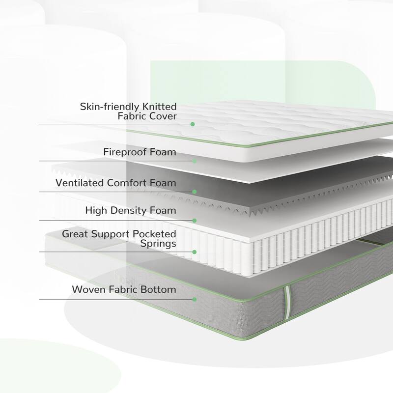 Novilla 12inch Memory Foam Hybrid Mattress in a Box On Sale Bed