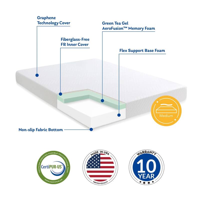 8 inch Green Tea Gel Memory Foam Mattress, Cooling Medium Feel Bed Mattress in a Box, CertiPUR-US