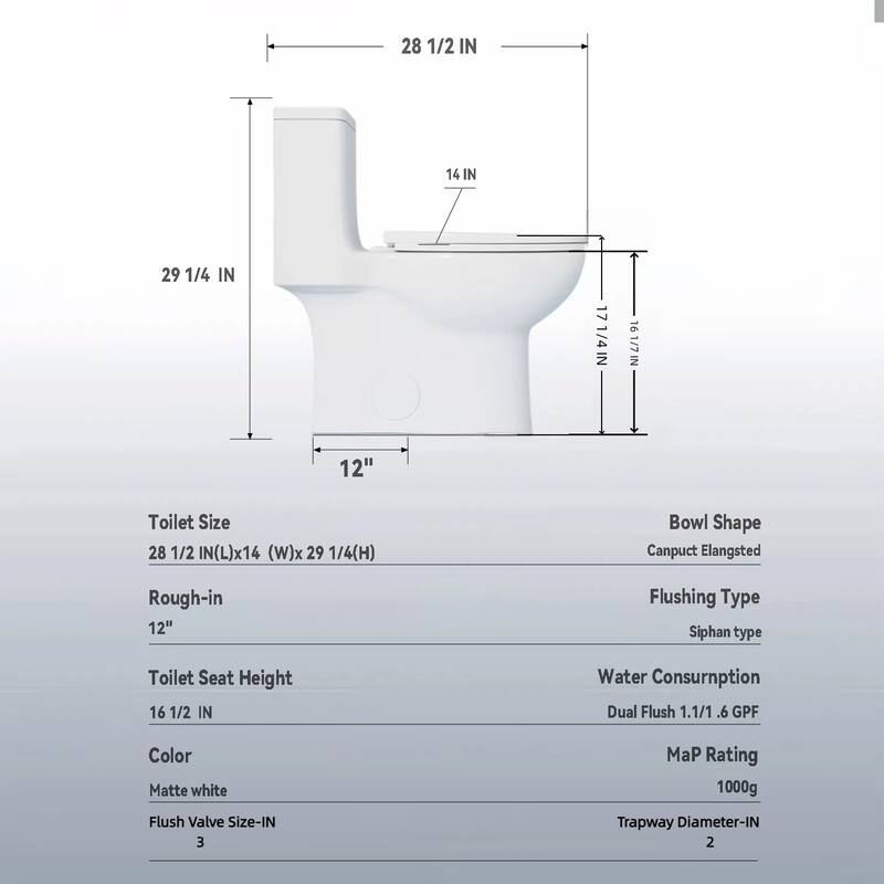 One Piece Tornado Flush Toilet ADA Height 17 Inch. Dual Flush 1.1 1.6 GPF. Rimless Bowl. Soft Close Seat