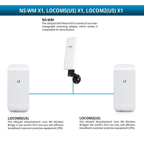 Shop Ubiquiti Nanostation Loco M5 Wireless Bridge With Nanostation Loco M2 Wireless Bridge And Wall Mount Kit Loco M5 Wireless Bridge Overstock 28589719