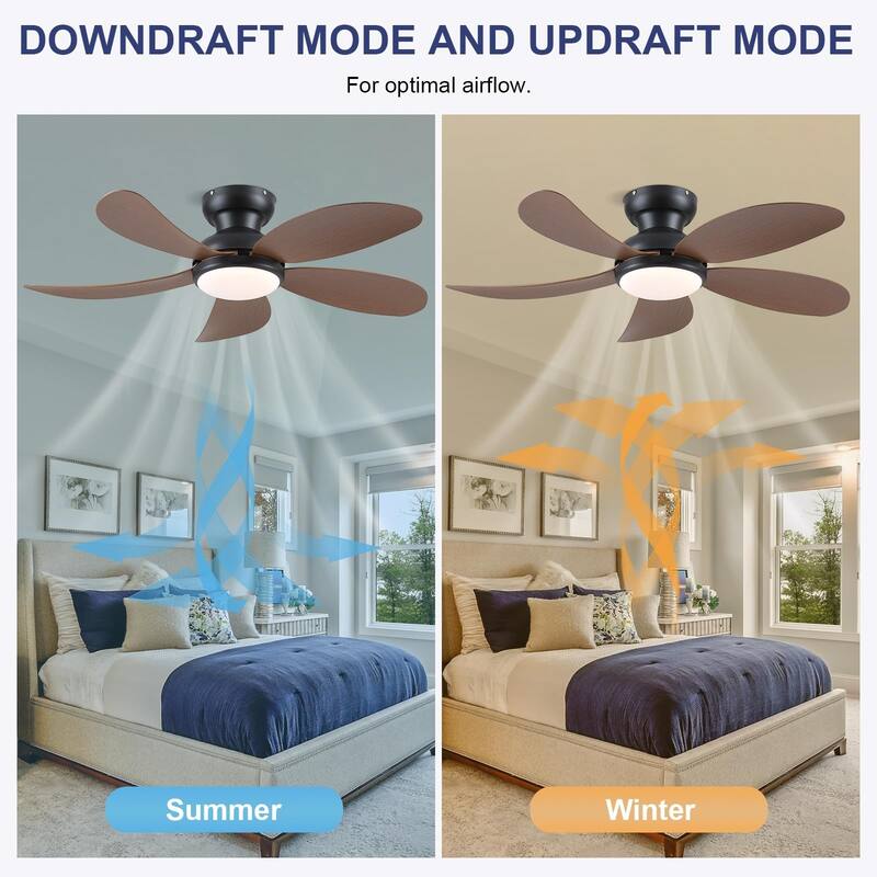 52 Inches Flush Mount Ceiling Fan with Light DC Motor Reversible Ceiling Fan - 52 Inches
