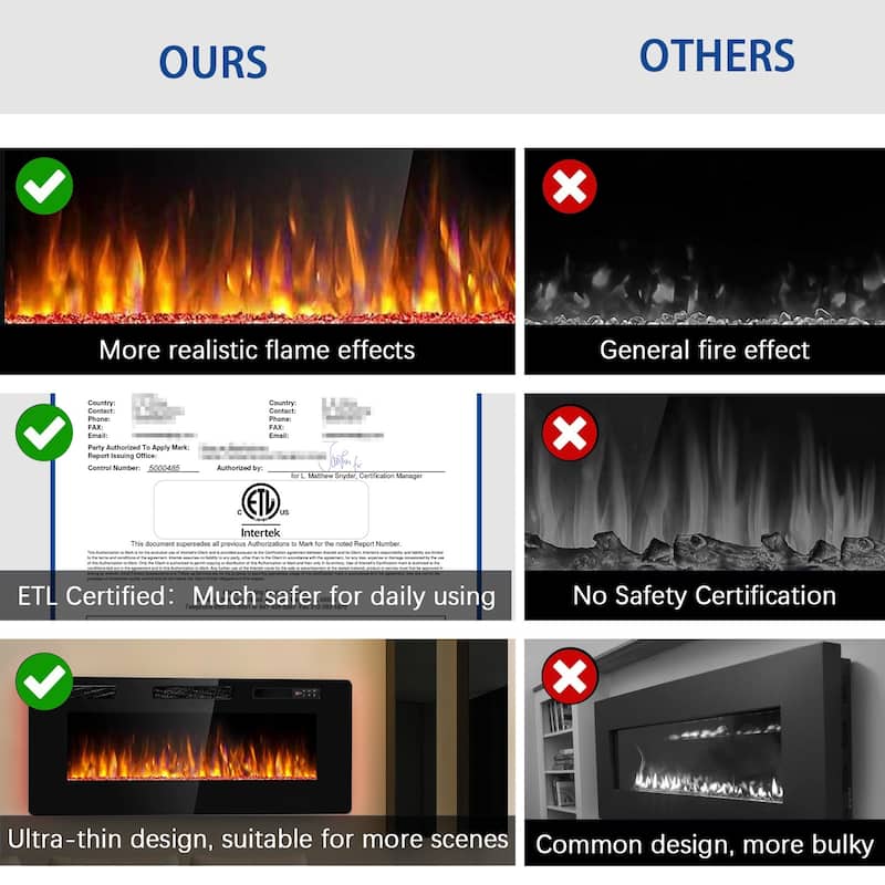 Bossin 30 to 72 inch Electric Fireplace Ultra-Thin and Silence Linear Recessed Wall Mounted Fireplace with Remote Control