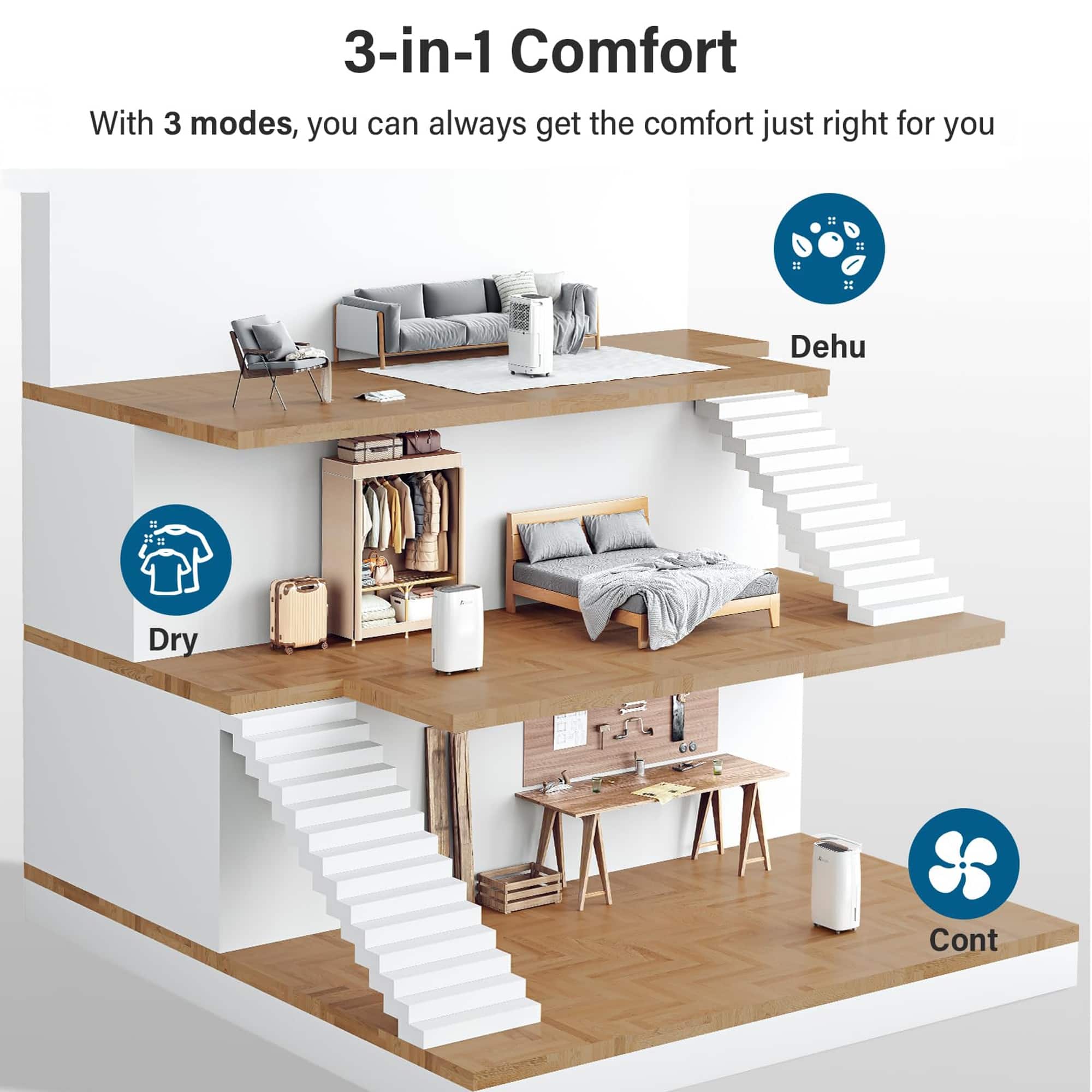 AIRGJOB 32Pint Quiet Dehumidifier for Home Basement and Large Room Up