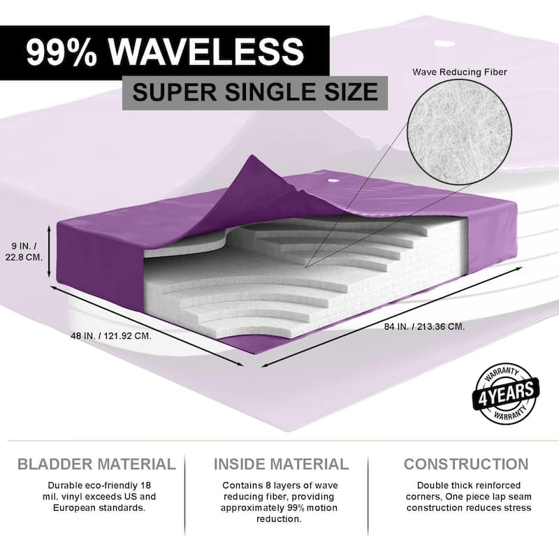99 Percent Waveless Hardside Waterbed Mattress Bundle - Liner, Fill/Drain Kit, Conditioner - Frame Not Included