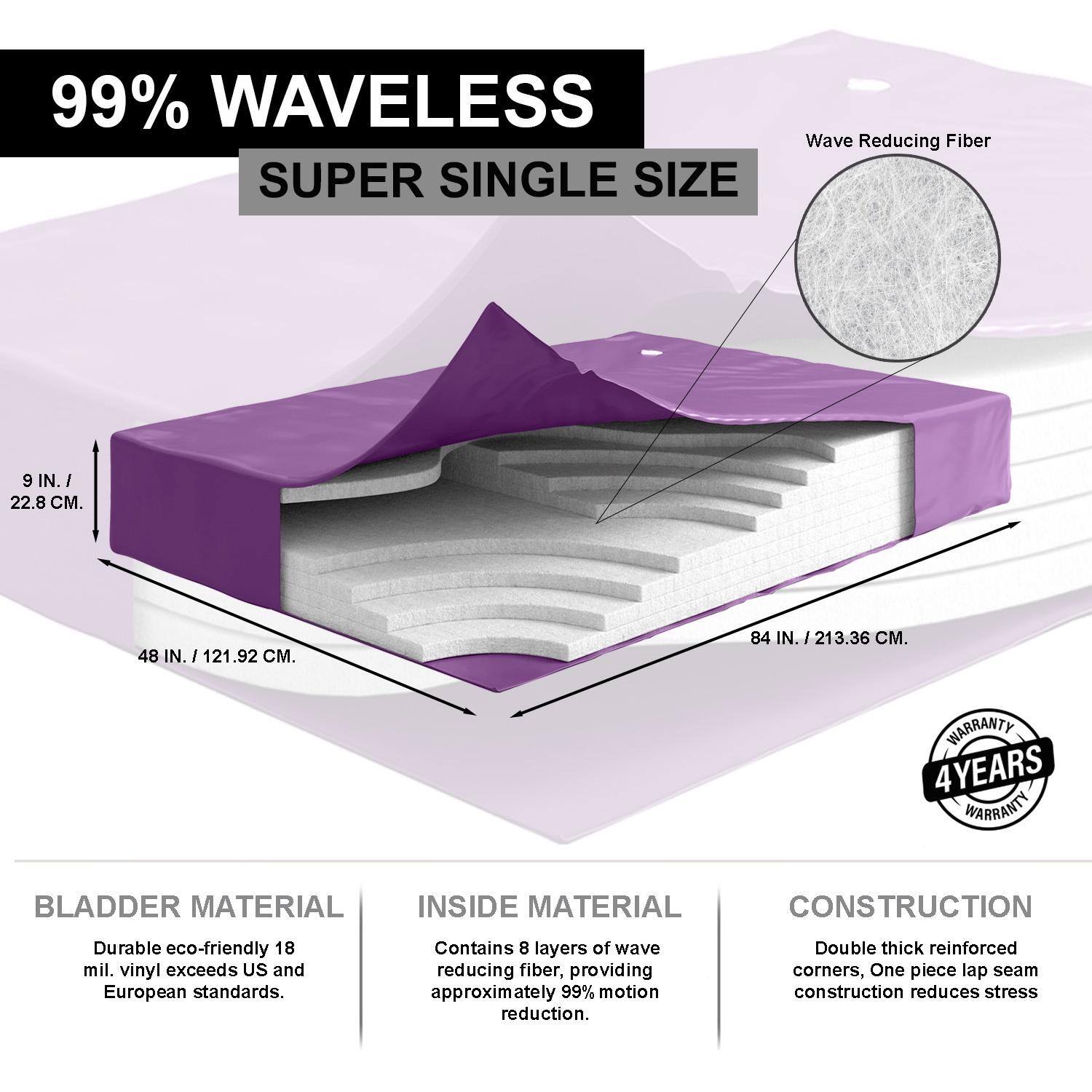 Tranquil Ultimate With Lumbar Support Hardside Waterbed