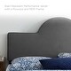 preview thumbnail 45 of 57, Dawn King/California King Performance Velvet Headboard