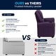 preview thumbnail 34 of 189, Contemporary Kids Recliner with Cup Holder and Headrest - 24"W x 21.5" - 36.5"D x 27"H