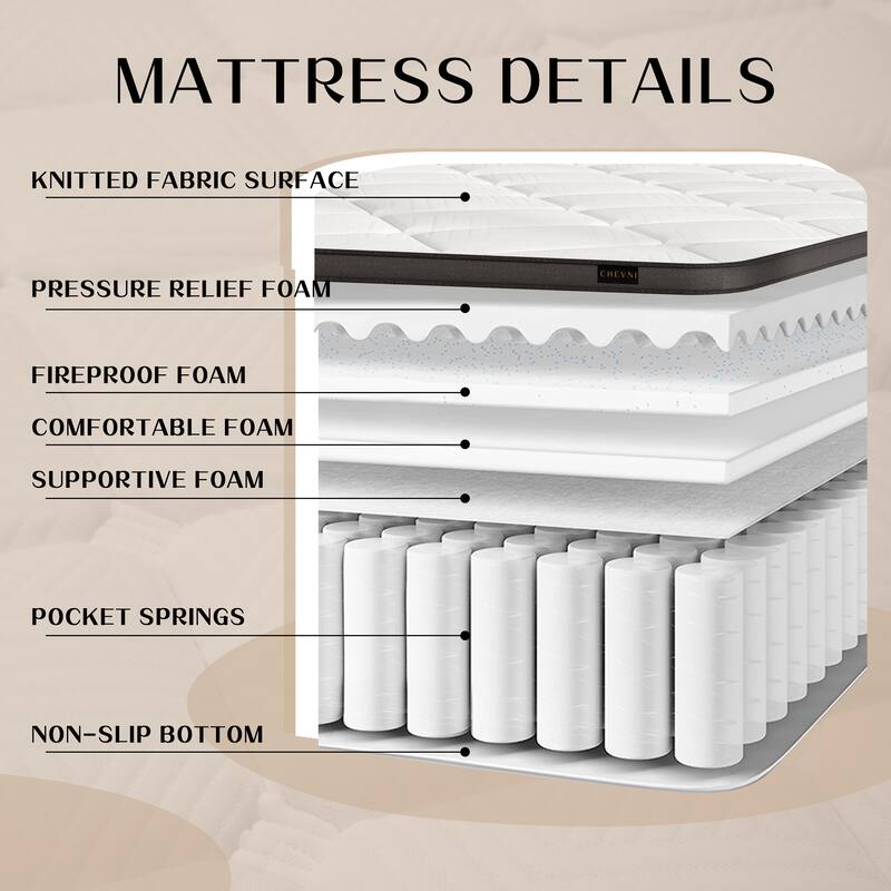 12" Medium Pillow Top Edge Support Spring Pocket Mattress