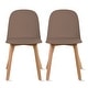 preview thumbnail 92 of 136, Modern Plastic and Wood Dining Chairs (Set of 2) Brown
