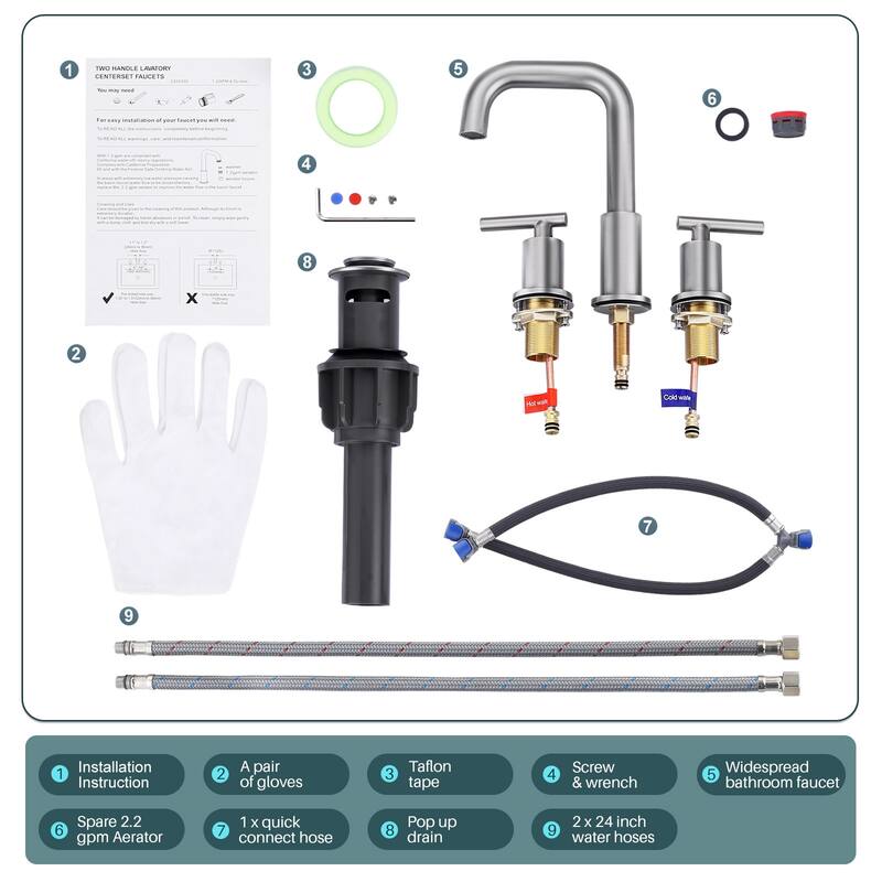 WOWOW 8-inch Dual Handle Widespread Bathroom Faucet