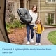 preview thumbnail 4 of 5, Graco Contender Slim Convertible Car Seat, West Point