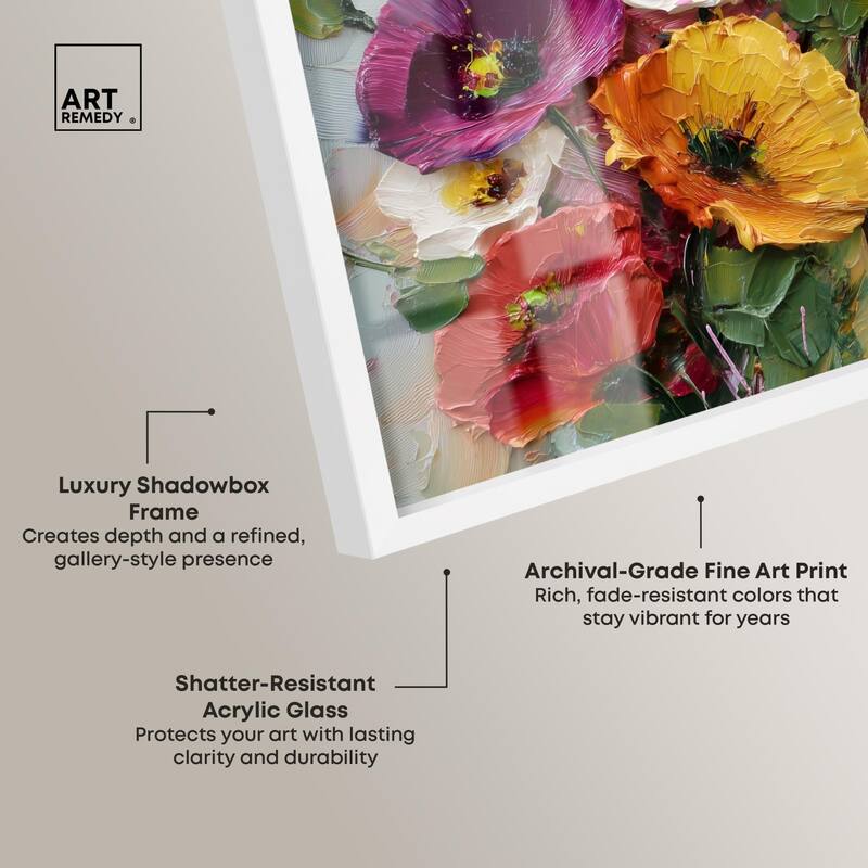 Floral Texture II Shadowbox by Art Remedy