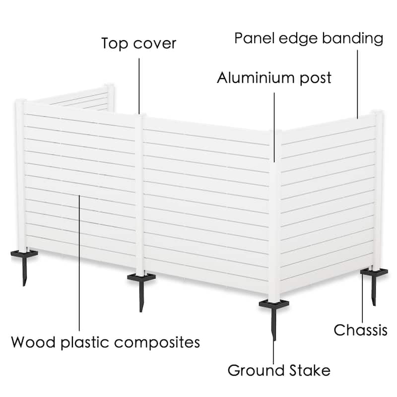 Kozyard 50"W x 47"H Outdoor Privacy Screens Fence Kit for Outside Backyard Patio
