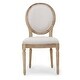 preview thumbnail 3 of 64, Phinnaeus French Country Fabric Dining Chairs (Set of 2) by Christopher Knight Home
