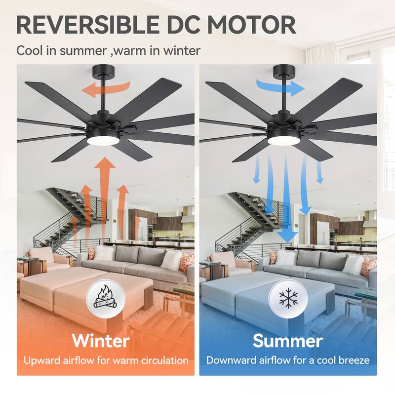 72 Inch Black Large Ceiling Fan with Light and Remote(8-Blade) - Satin Nickel